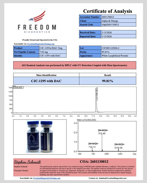 CJC-1295 with DAC – 5mg | Longevity Shop