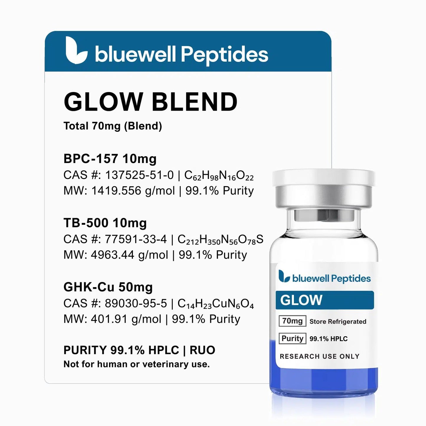 Glow Blend – 70mg | Bluewell Peptides