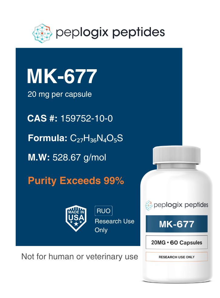 MK-677 Ibutamoren – 20mg Capsules | Peplogix