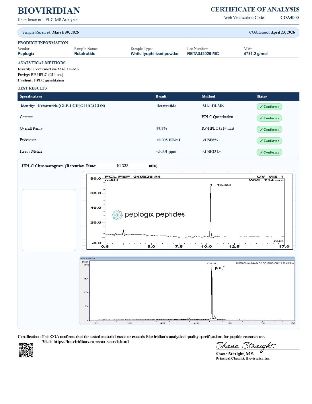 Retatrutide – 5mg | Peplogix