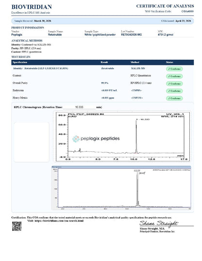 Retatrutide – 5mg | Peplogix