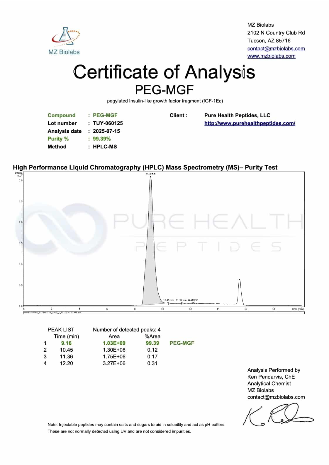 PEG-MGF – 2mg | Pure Health