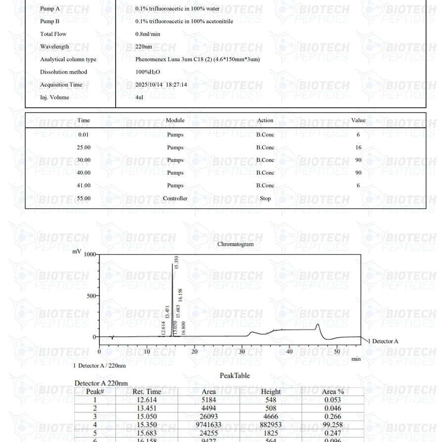 DSIP – 5mg | Biotech Peptides
