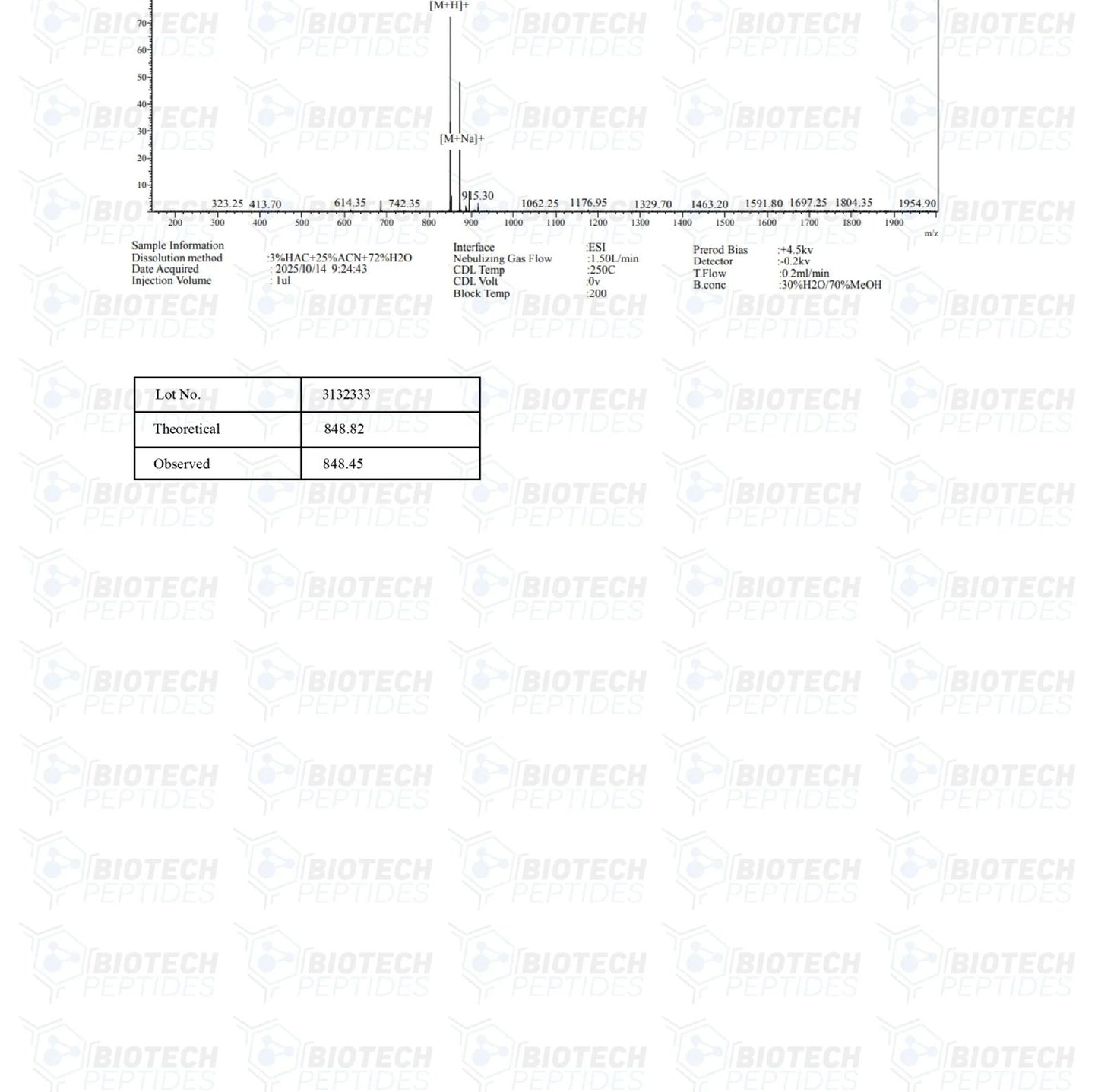 DSIP – 5mg | Biotech Peptides