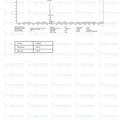 DSIP – 5mg | Biotech Peptides