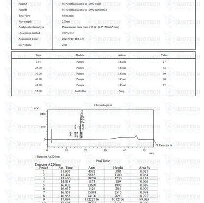Sermorelin – 5mg | Biotech Peptides