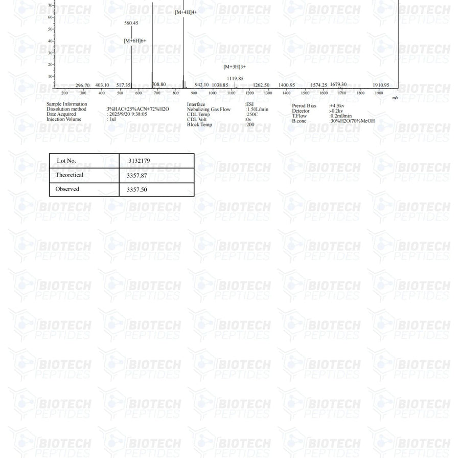 Sermorelin – 5mg | Biotech Peptides