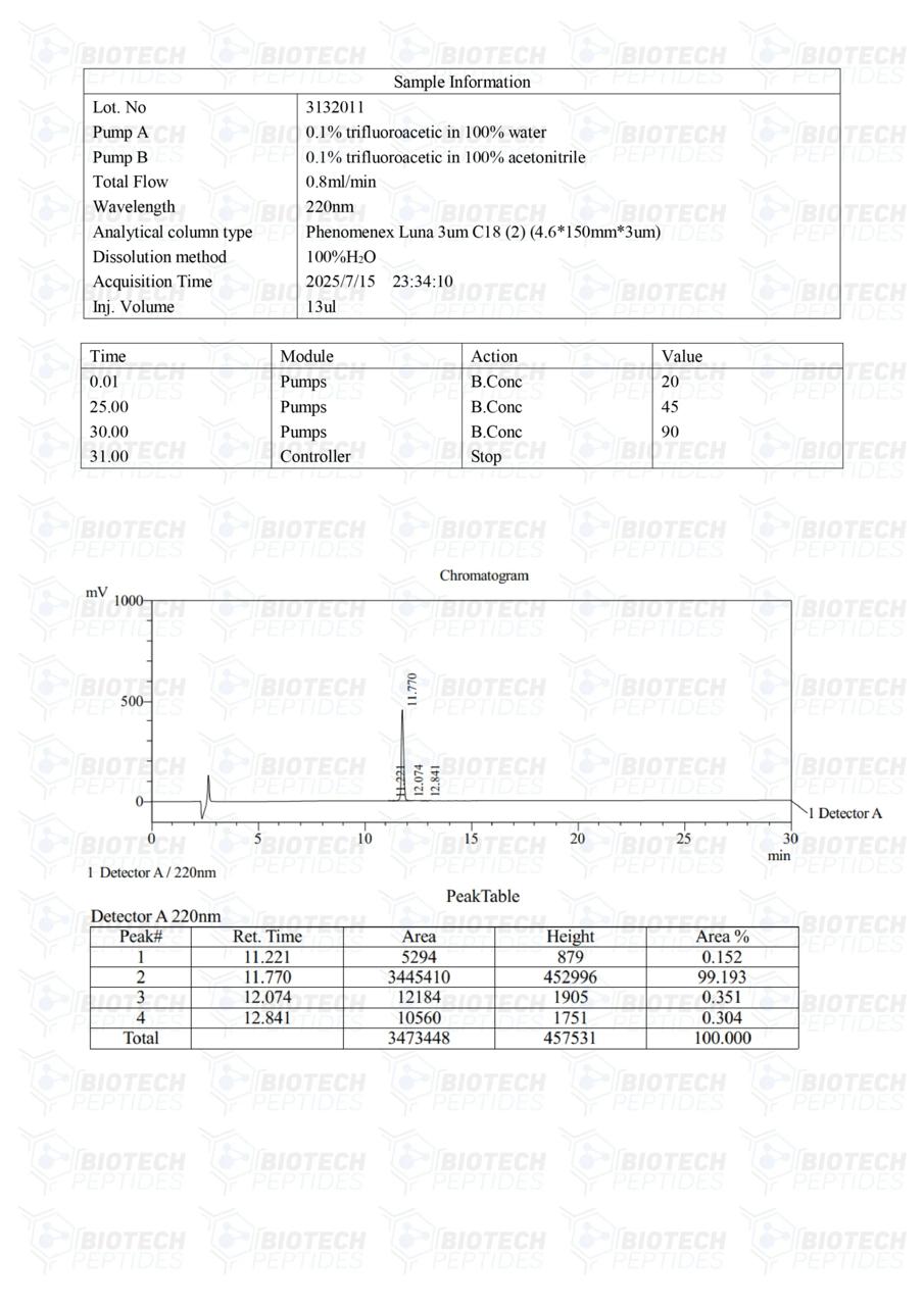 AOD-9604 – 5mg | Biotech Peptides