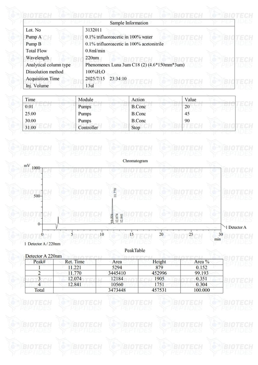 AOD-9604 – 5mg | Biotech Peptides