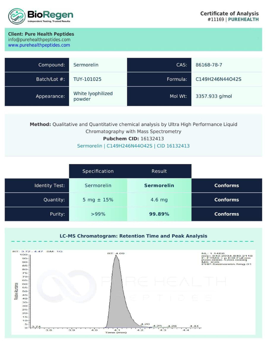 Sermorelin – 10mg | Pure Health