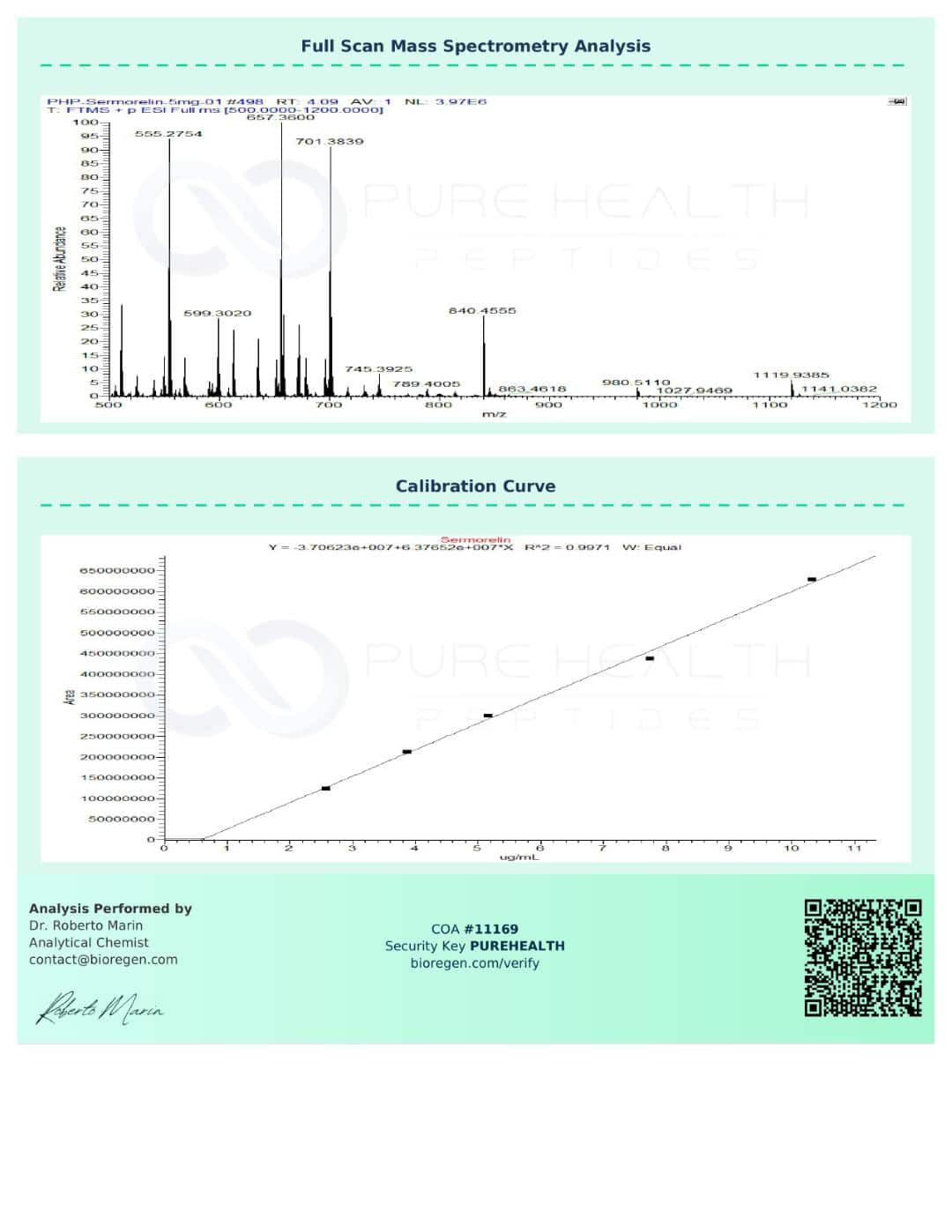Sermorelin – 10mg | Pure Health