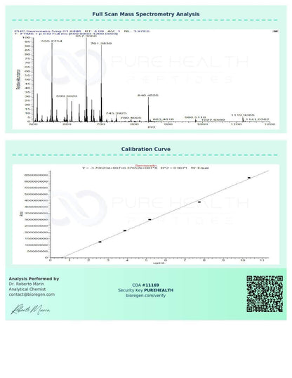 Sermorelin – 10mg | Pure Health
