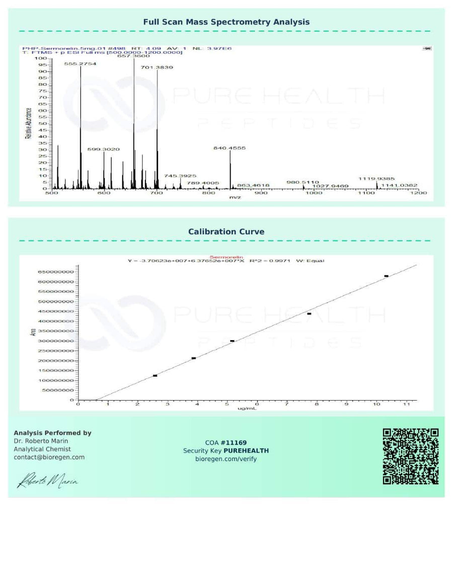 Sermorelin – 10mg | Pure Health