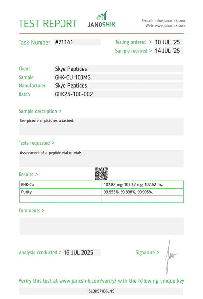 GHK-Cu – 100mg | Skye Peptides