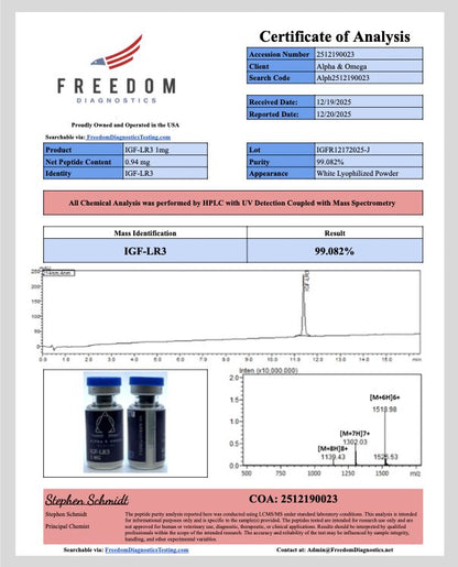 IGF-LR3 1MG Alpha and Omega