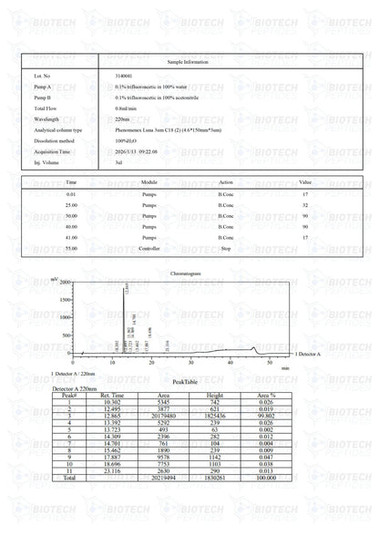 Ipamorelin 5MG biotech peptides