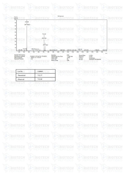 Ipamorelin 5MG biotech peptides