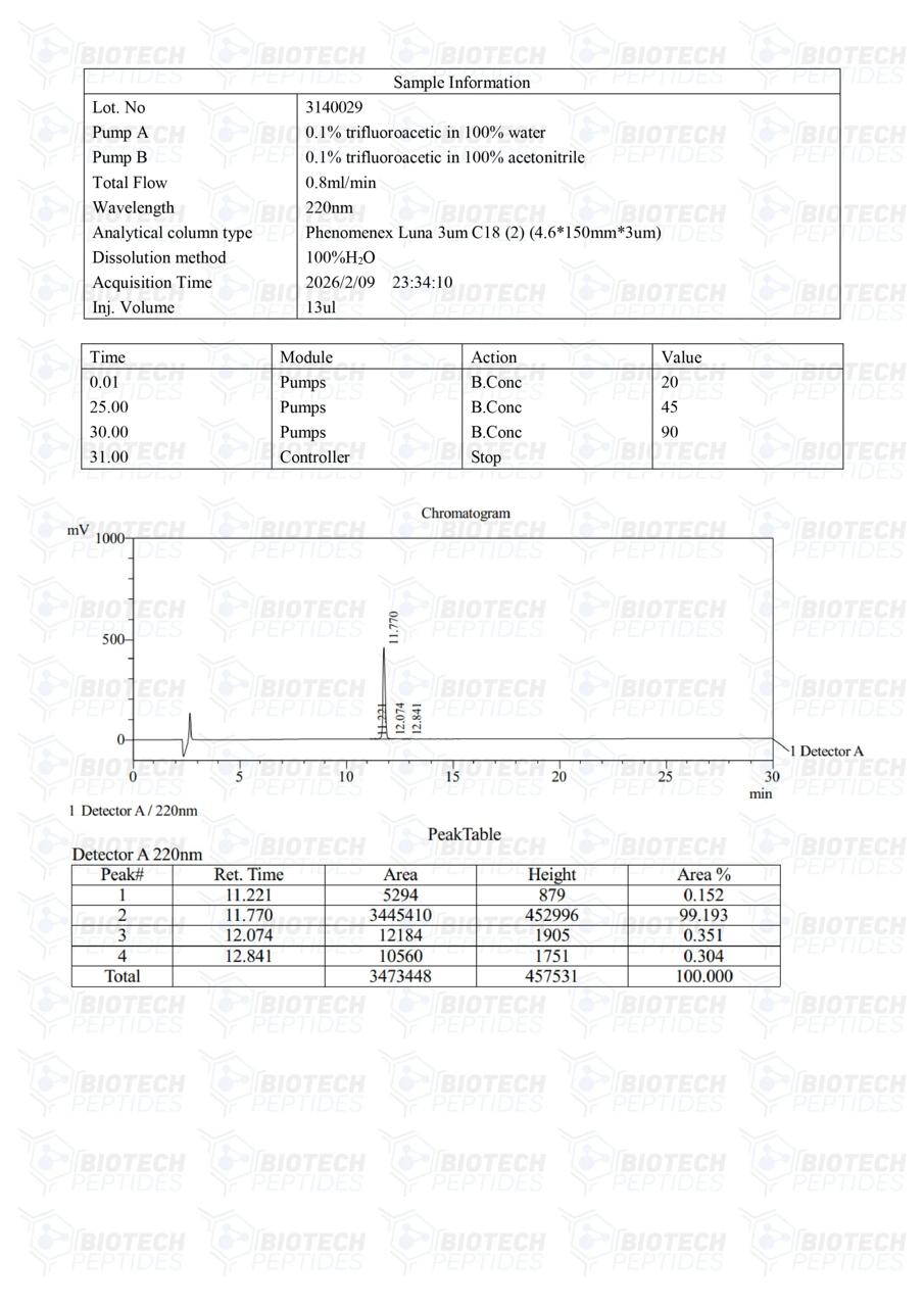 Fragment 176-191 5MG Biotech peptides