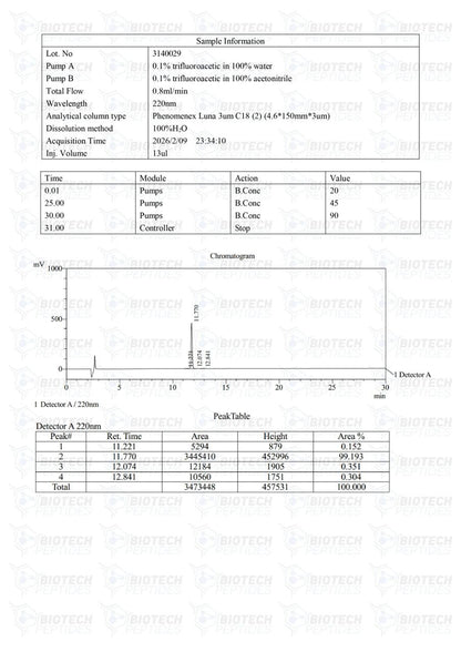 Fragment 176-191 5MG Biotech peptides