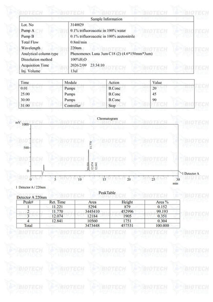 Fragment 176-191 5MG Biotech peptides