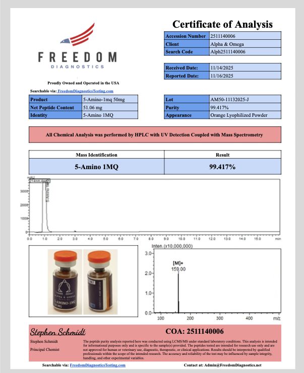 5-Amino-1MQ Alpha & omega 20mg