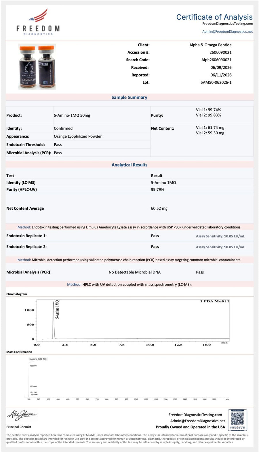 5-Amino-1MQ Alpha & omega 20mg