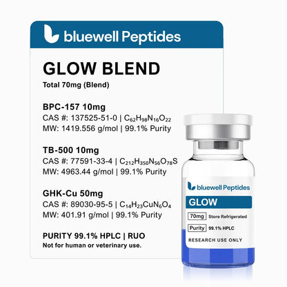 Glow Blend – 70mg | Bluewell Peptides