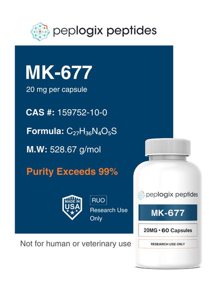 MK-677 Ibutamoren – 20mg Capsules | Peplogix