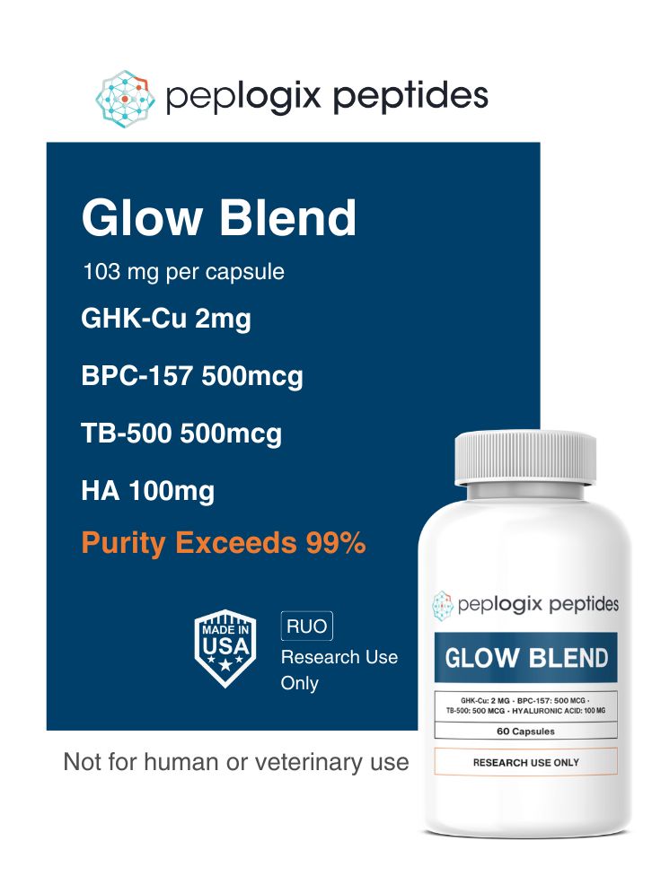Glow Blend – Research Capsules | Peplogix