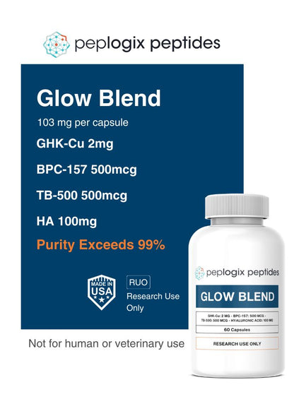 Glow Blend – Research Capsules | Peplogix