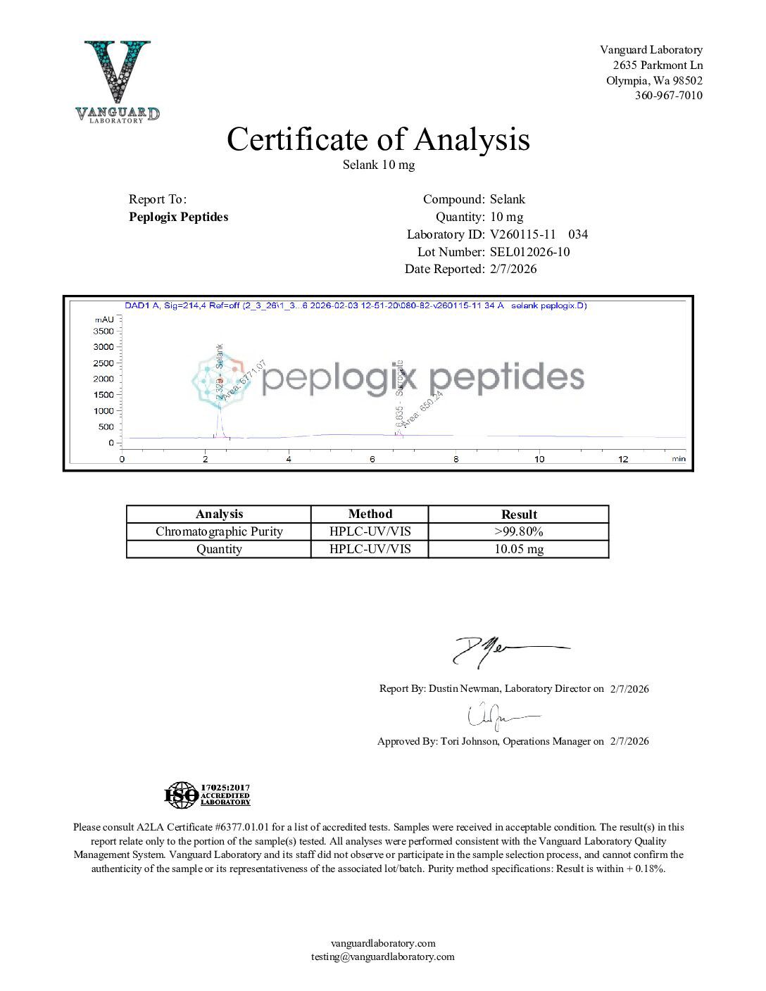 Selank – 10mg | Peplogix