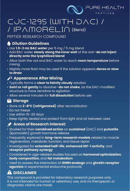 CJC-1295 DAC + Ipamorelin – 5mg / 5mg | Pure Health