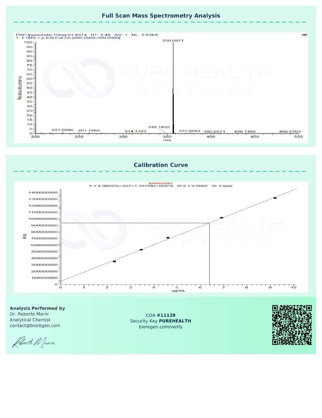 CJC-1295 DAC + Ipamorelin – 5mg / 5mg | Pure Health