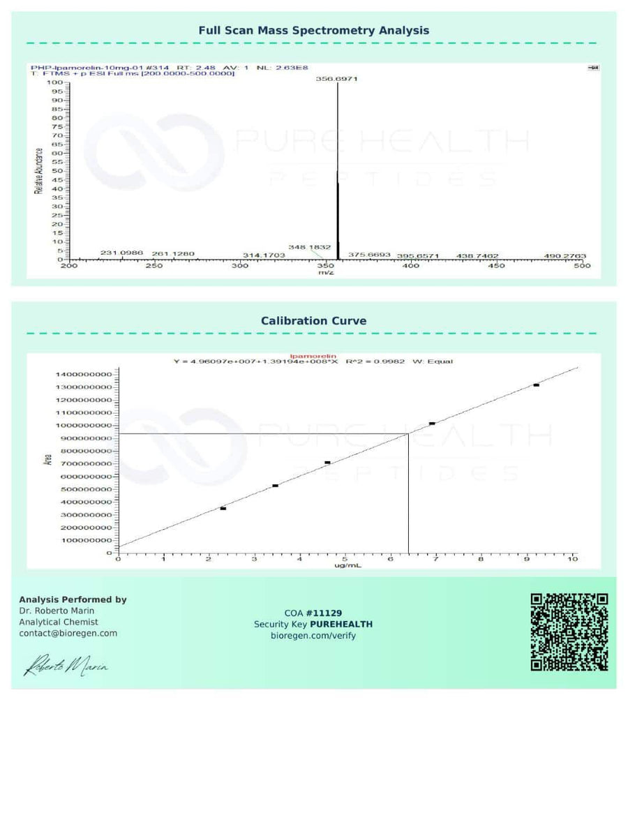 CJC-1295 DAC + Ipamorelin – 5mg / 5mg | Pure Health